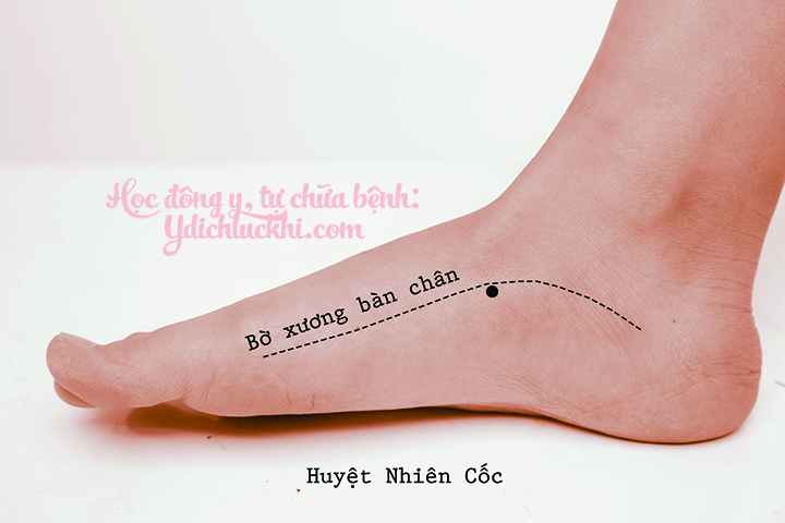 Thân- Nhiên Cốc